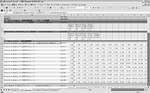 csv